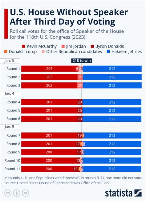 yespornplease|Most Voted – YesPornPlease.